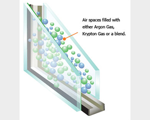 Gas-Filled Units
